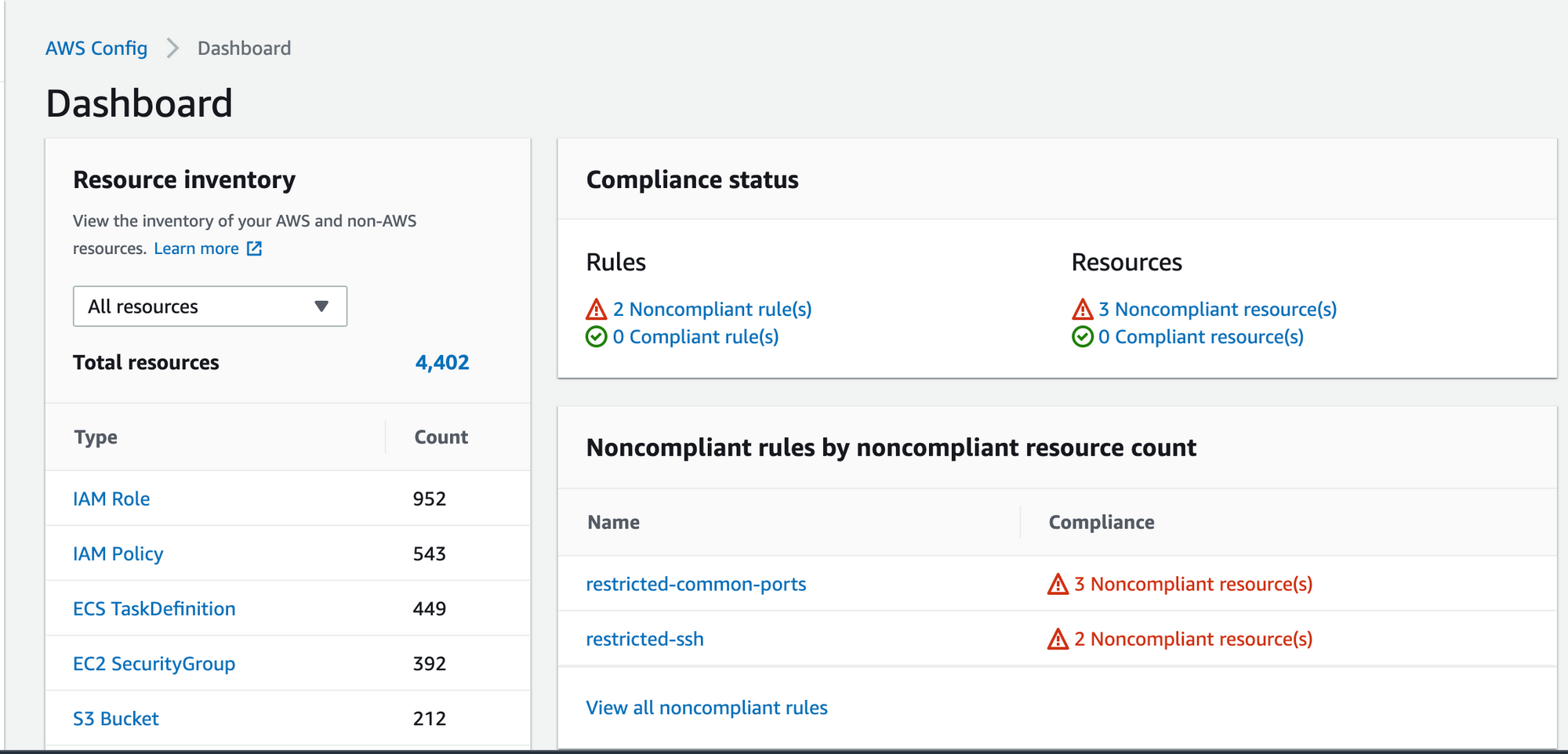 dashboard config