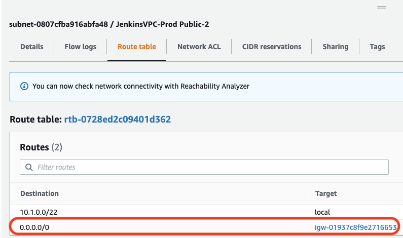 AWS Screenshot