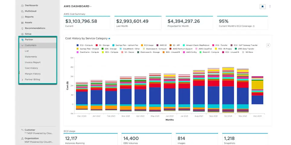 CloudHealth by VMware dashboard