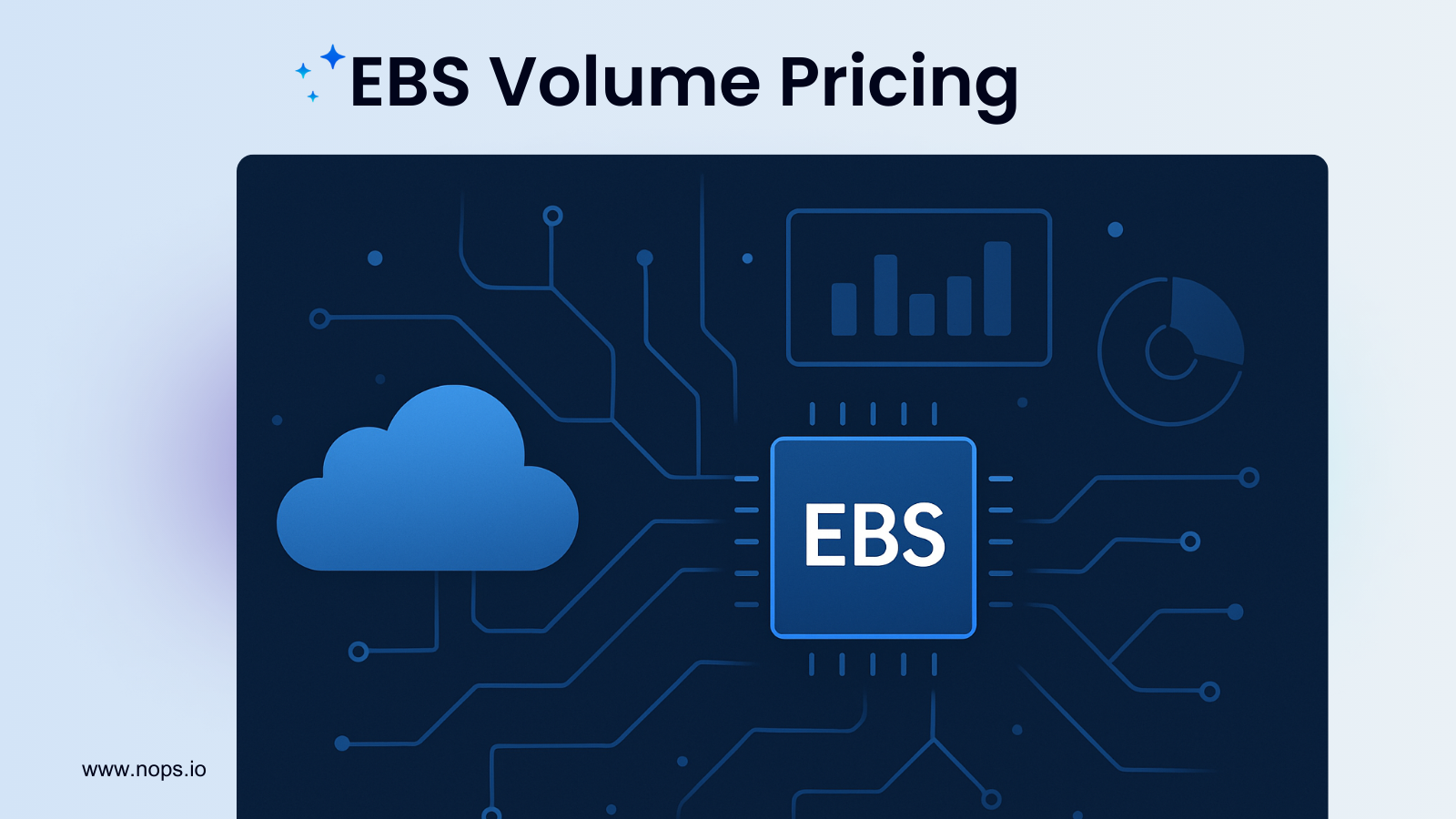 Featured Image for the blog EBS Pricing