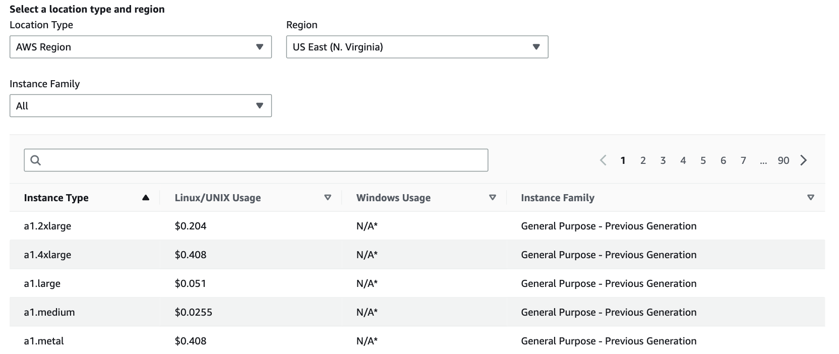Spot instance pricing page